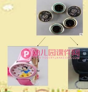 大班科学活动课件PPT《认识电池》PPT课件图片