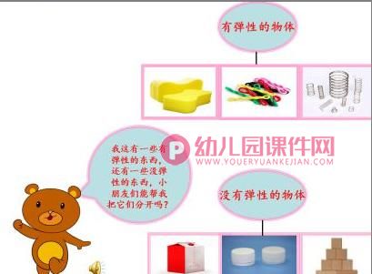 大班科学课件PPT《认识弹性》PPT课件图片