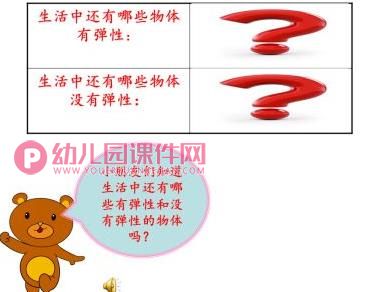 大班科学课件PPT《认识弹性》PPT课件图片