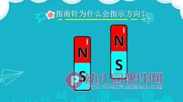 大班科学课件PPT《指南针的奥秘》PPT课件图片