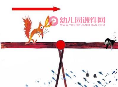大班科学绘本课件PPT《摇摇晃晃的桥》PPT课件图片