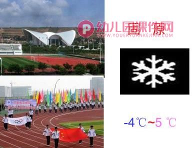 大班科学课件PPT《天气变化》PPT课件图片
