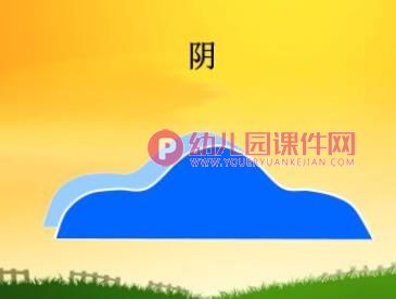 大班科学活动课件PPT《天气和气候》PPT课件图片