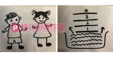 大班科学课件PPT《水上造高楼》PPT课件图片