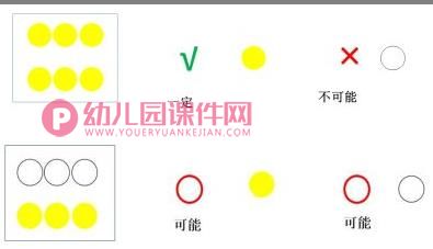 大班科学游戏课件PPT《多变的结果》PPT课件配音图片