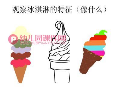 大班美术课件PPT《好吃的甜筒冰淇淋》PPT课件图片