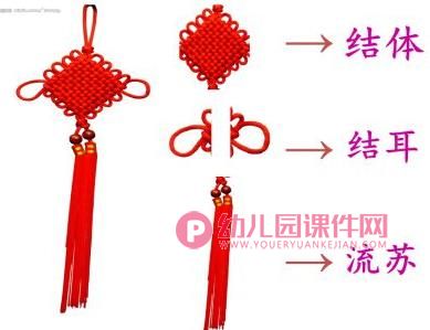 大班美术课件PPT《中国结》PPT课件图片