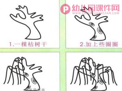 大班美术课件PPT《风中的树》PPT课件图片