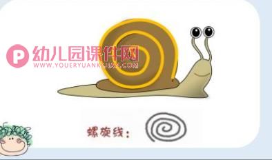 大班艺术课件PPT《有趣的线条》PPT课件图片