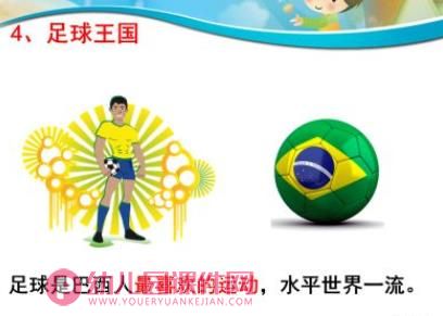大班社会课件PPT《美丽的巴西》PPT课件图片