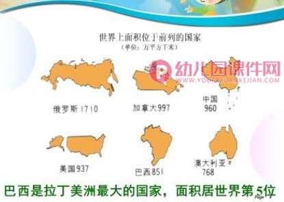 大班社会课件PPT《美丽的巴西》PPT课件图片