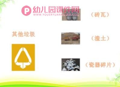 大班社会课件PPT《不乱扔垃圾》PPT课件图片