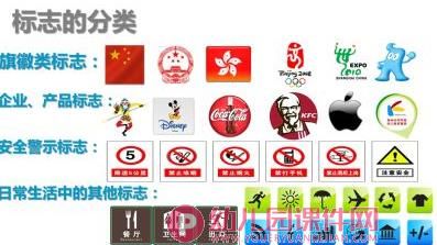 大班社会课件PPT《常用的标志》PPT课件图片