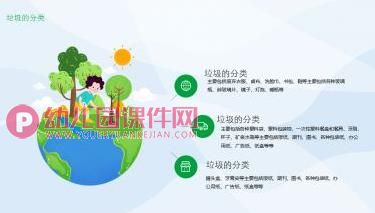 大班社会课件PPT《世界环境日我爱绿色》PPT课件图片
