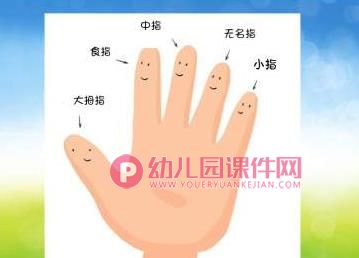 大班社会课件PPT《脚趾头起名字》PPT课件音频音乐图片
