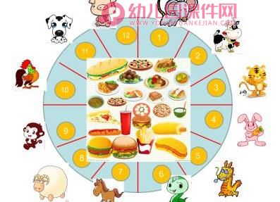 大班社会课件PPT《十二生肖的旅行》PPT课件图片