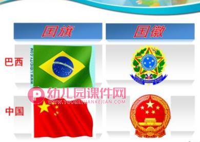 大班社会课件PPT《美丽的巴西》PPT课件图片