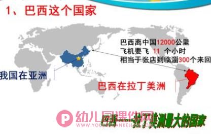 大班社会课件PPT《美丽的巴西》PPT课件图片