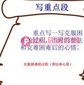 大班社会课件PPT《克服困难》PPT课件图片