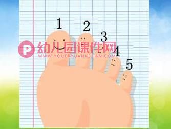 大班社会课件PPT《脚趾头起名字》PPT课件音频音乐图片