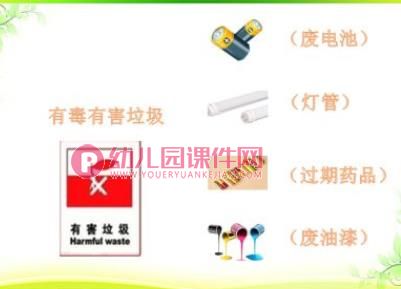 大班社会课件PPT《不乱扔垃圾》PPT课件图片