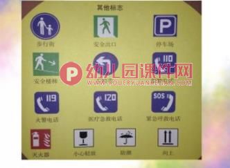 大班社会课件PPT《符号点点名》PPT课件图片