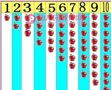 大班数学活动课课件PPT《10以内的相邻数》PPT课件图片