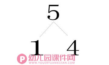 大班数学活动课件PPT《5的分解与组合》PPT课件图片