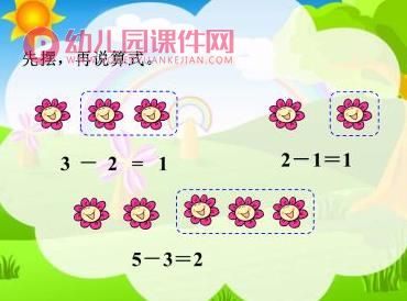 大班数学活动课件PPT《加减法》PPT课件图片