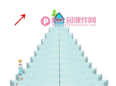 大班数学优质课课件PPT《10以内的顺数和倒数》PPT课件图片