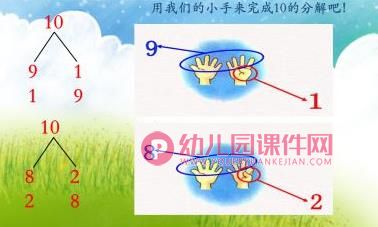 大班数学课件课PPT《10的分解与组成》PPT课件图片