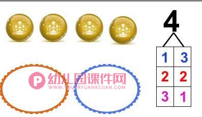 大班数学课件PPT《5的组成和加减》PPT课件图片