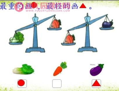 大班数学活动课件PPT《轻重我知道》PPT课件图片