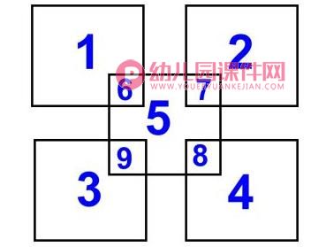 大班数学课件PPT《观察力训练》PPT课件图片
