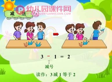 大班数学活动课件PPT《加减法》PPT课件图片