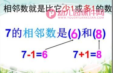 大班数学活动课件PPT《动物找邻居》PPT课件图片