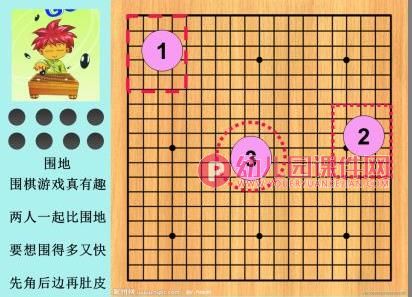 大班数学围棋课件PPT《围地》PPT课件图片