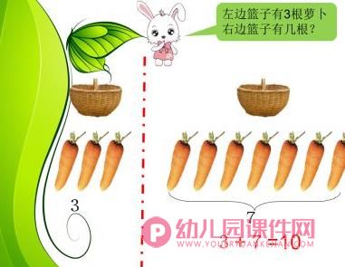 大班数学活动课件PPT《10的加法》PPT课件图片