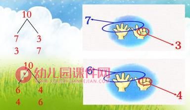 大班数学课件课PPT《10的分解与组成》PPT课件图片