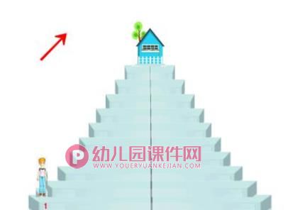 大班数学优质课课件PPT《10以内的顺数和倒数》PPT课件图片