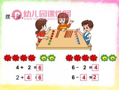 大班数学活动课件PPT《学习7的加法》PPT课件图片
