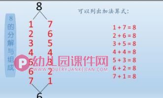 大班数学课件PPT《7、8的分解与组成》PPT课件图片
