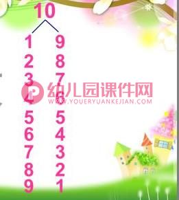大班数学活动课件PPT《10的分解组成》PPT课件图片