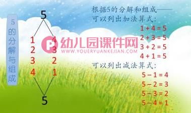 大班数学课件PPT《5、6的分解与组成》PPT课件图片