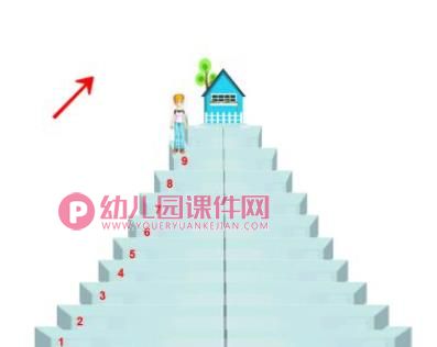 大班数学优质课课件PPT《10以内的顺数和倒数》PPT课件图片