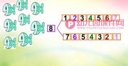 大班数学课件PPT《8的组成和加减》PPT课件图片