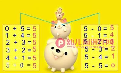 大班数学课件PPT《5的分解与组成》PPT课件图片