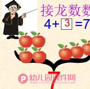 大班数学活动课件PPT《数字规律练习》PPT课件图片