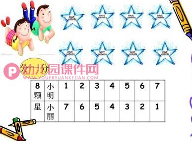 大班数学课件PPT《8的组成及加减法》PPT课件图片