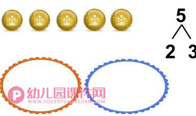 大班数学课件PPT《5的组成和加减》PPT课件图片